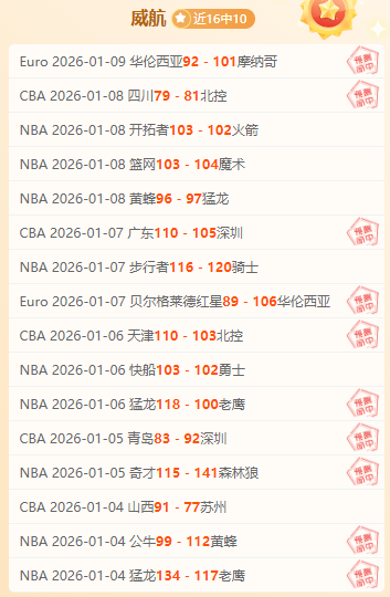 篮球盛宴,豪取,每日一场精,欧博,oubo,Abg,欧博官网,欧博体育官网,欧博体育下载,欧博APP