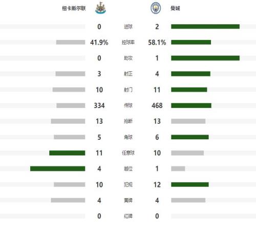 中国队对抗,沙特,武磊,欧博,oubo,Abg,欧博官网,欧博体育官网,欧博体育下载,欧博APP