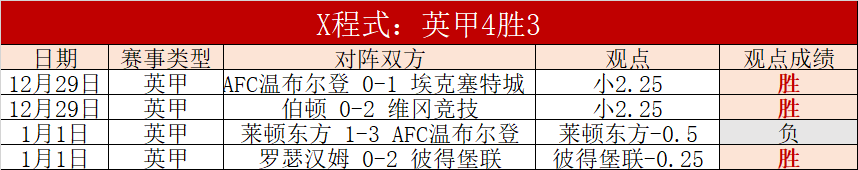 国家体育总,局安阳航空,运动学校,欧博,oubo,Abg,欧博官网,欧博体育官网,欧博体育下载,欧博APP