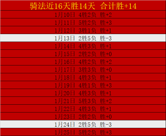 張康陽,俱樂部凝聚,激昂領袖風,欧博,oubo,Abg,欧博官网,欧博体育官网,欧博体育下载,欧博APP