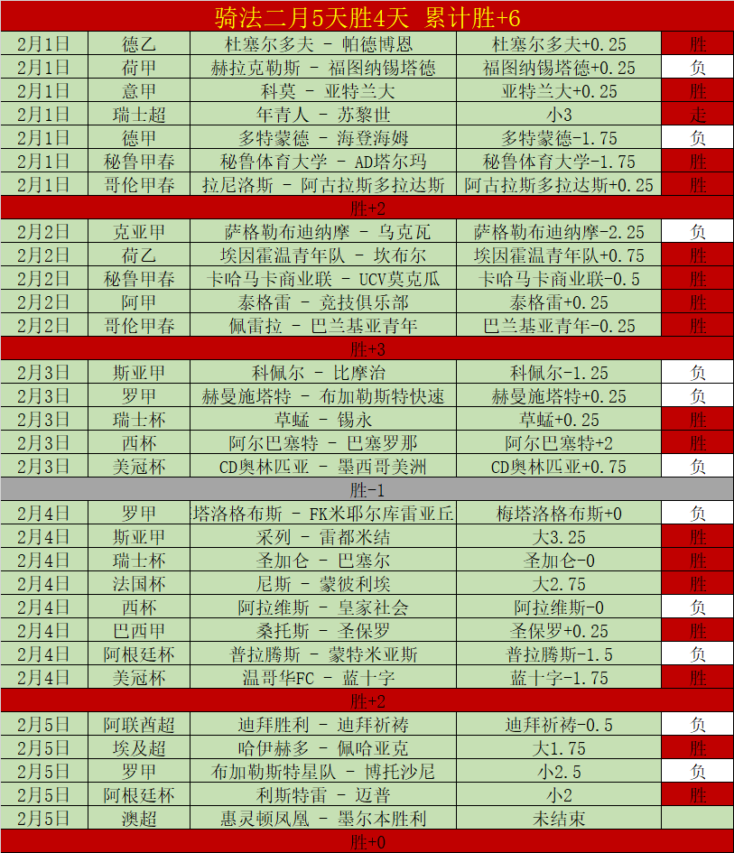 中国女足平,加拿大女足,将战中国台,欧博,oubo,Abg,欧博官网,欧博体育官网,欧博体育下载,欧博APP