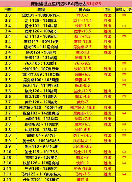 崔永熙揭秘,征途,独辟蹊径,欧博,oubo,Abg,欧博官网,欧博体育官网,欧博体育下载,欧博APP