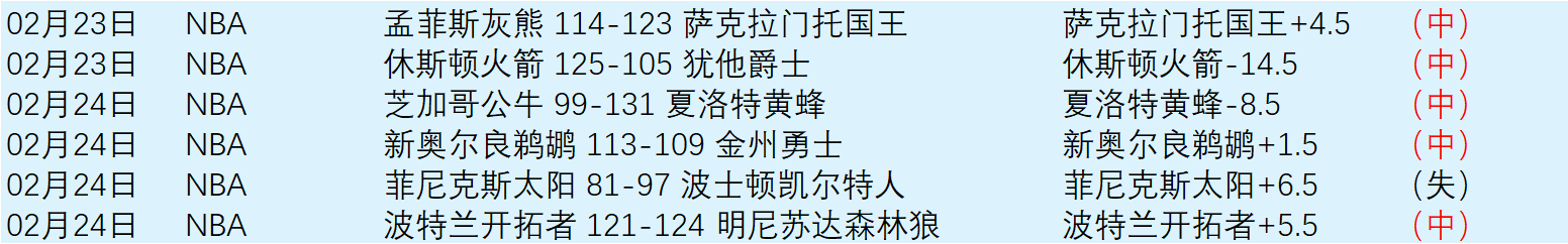 今年,人迎关键对,欧博体育,欧博,oubo,Abg,欧博官网,欧博体育官网,欧博体育下载,欧博APP