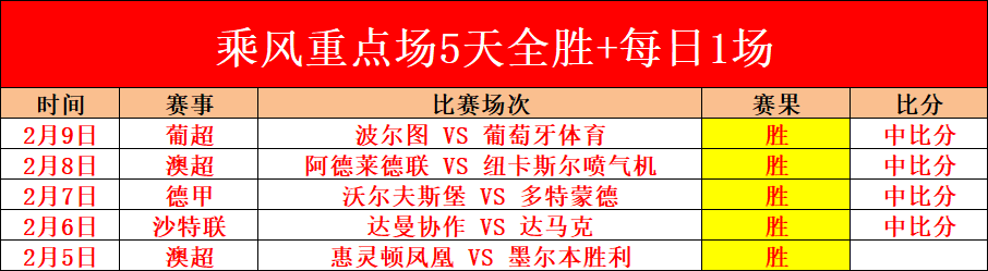 老鹰主场迎,奇才,专家期号质,欧博,oubo,Abg,欧博官网,欧博体育官网,欧博体育下载,欧博APP