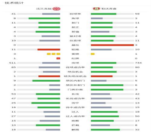姚麦辉煌至,戴维斯闪耀,中国赛精彩,欧博,oubo,Abg,欧博官网,欧博体育官网,欧博体育下载,欧博APP