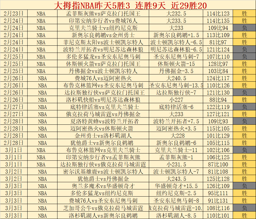 曼联对水晶,宫激战正酣,格拉斯纳揭,欧博,oubo,Abg,欧博官网,欧博体育官网,欧博体育下载,欧博APP