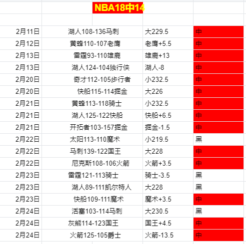 皇家奥维耶,比利亚雷亚,大乐透期号,欧博,oubo,Abg,欧博官网,欧博体育官网,欧博体育下载,欧博APP