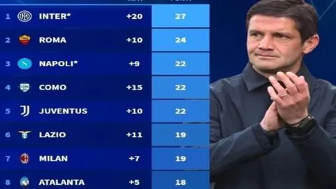 “亚冠八强揭晓：全北现代与新加坡狮城水手携手挺进”