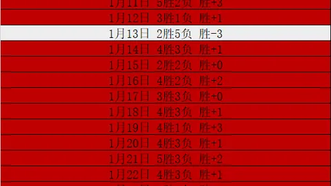 張康陽：俱樂部凝聚激昂領袖風采